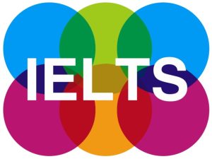 Fun with IELTS! (I1+) – ILSC Greystone Activities Site